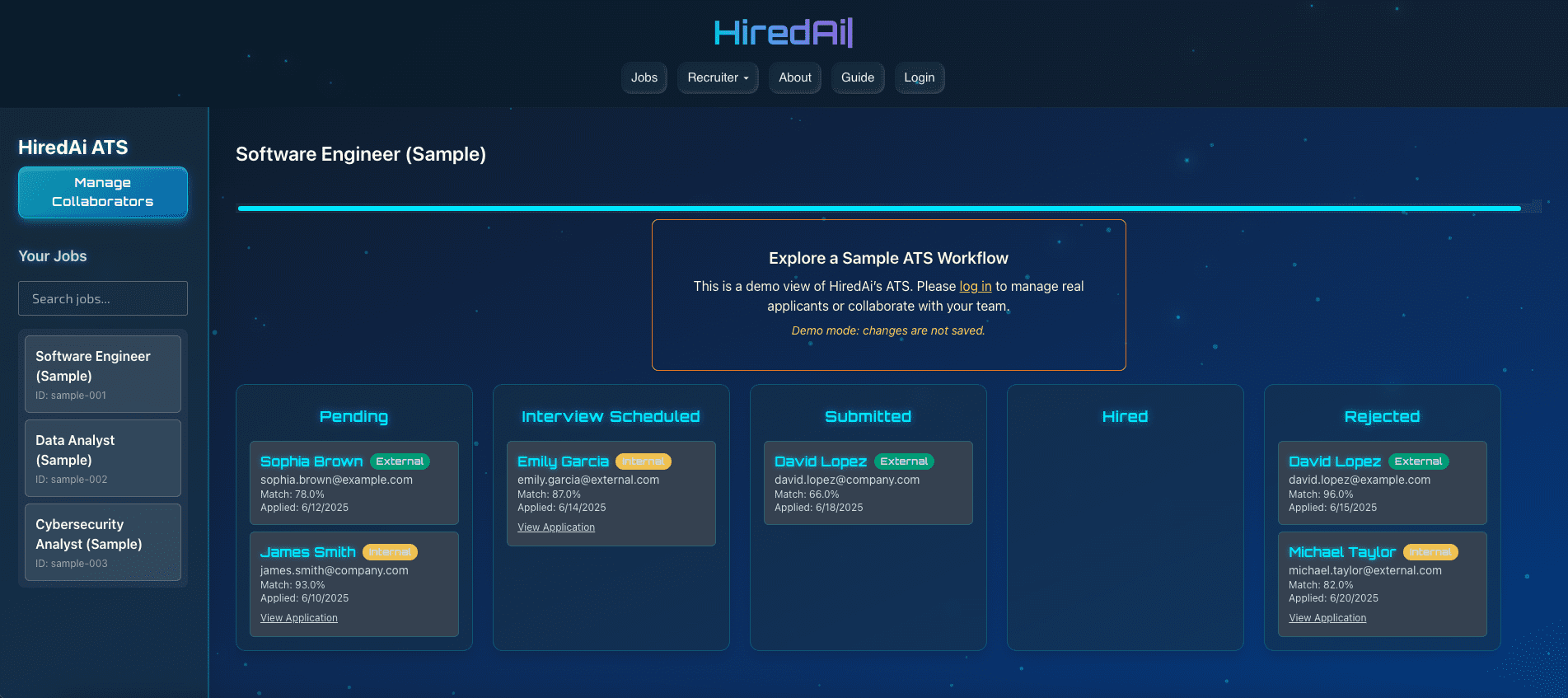 HiredAi ATS Dashboard