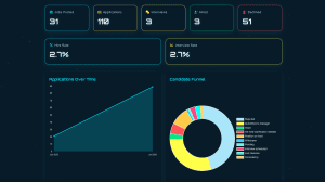 HiredAi Launches Real-Time Recruiter Dashboard and Analytics