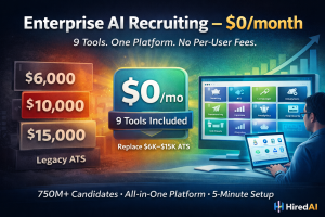 HiredAI Delivers Enterprise-Grade AI Recruiting Platform With 9 Integrated Tools Starting at $0 Per Month, Challenging Industry Pricing Norms