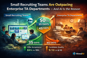 Small Recruiting Teams Are Outpacing Enterprise TA Departments — And AI Is the Reason